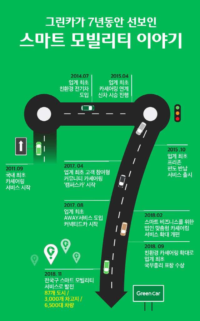 성원카서비스 이미지