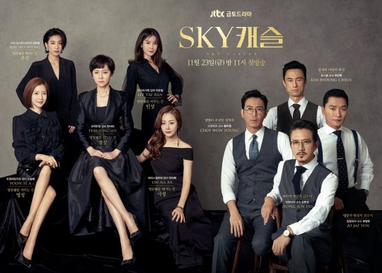 SKY 캐슬