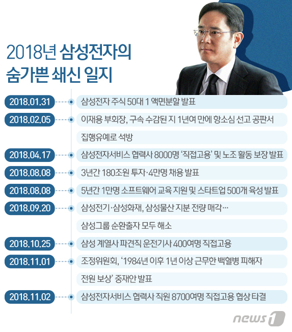 삼성전자서비스㈜ 이미지