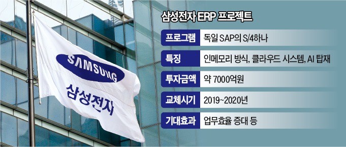 삼성산업 이미지