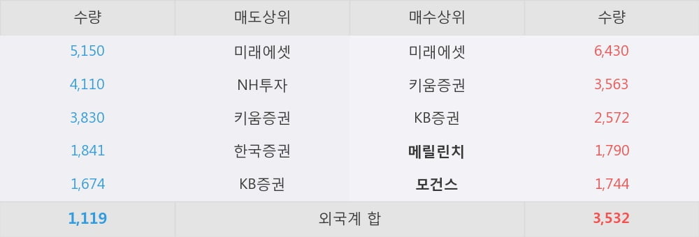 일양중기 이미지