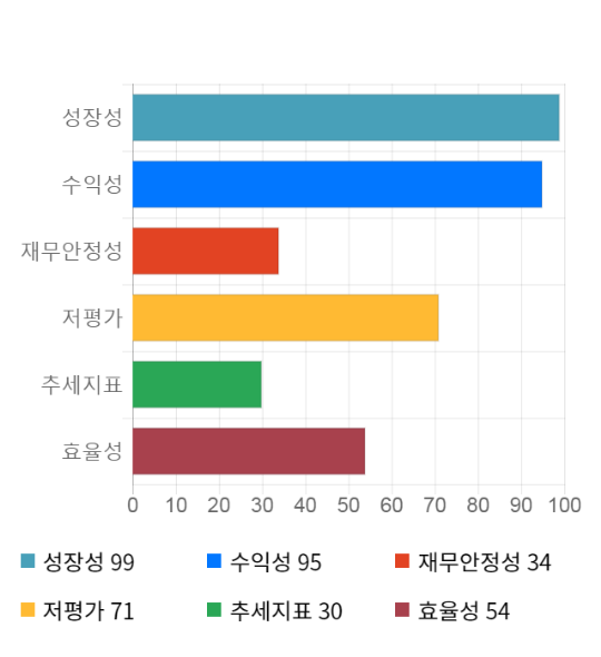 전일텔레콤 이미지