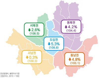 신발 소매업 이미지