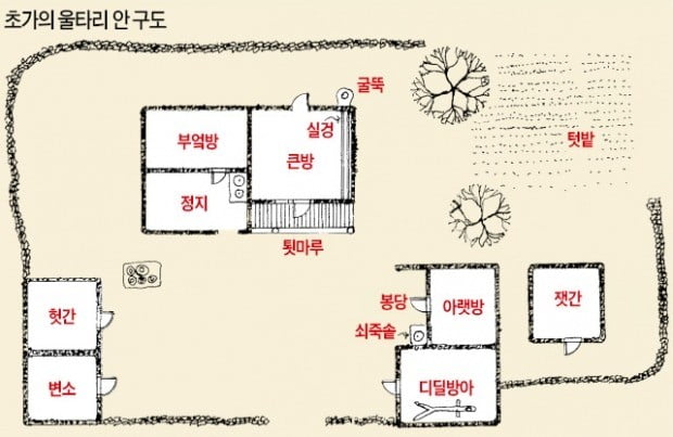 세기농장 이미지
