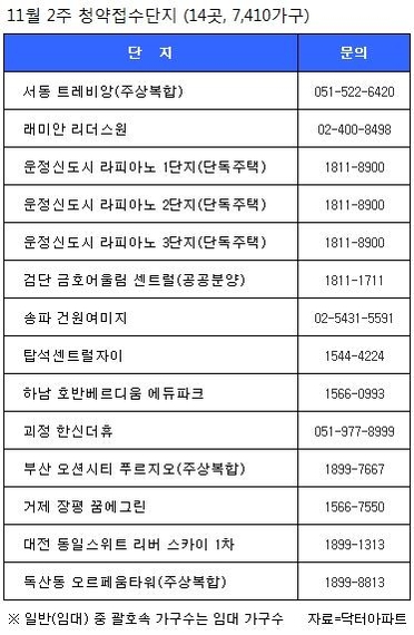 (주)플래티넘브릿지 이미지