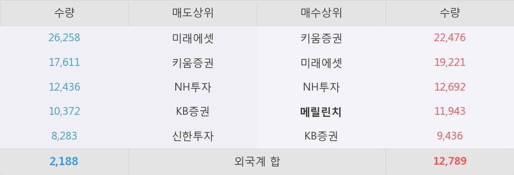 (주)씽크풀 이미지