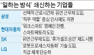 미래워크 이미지