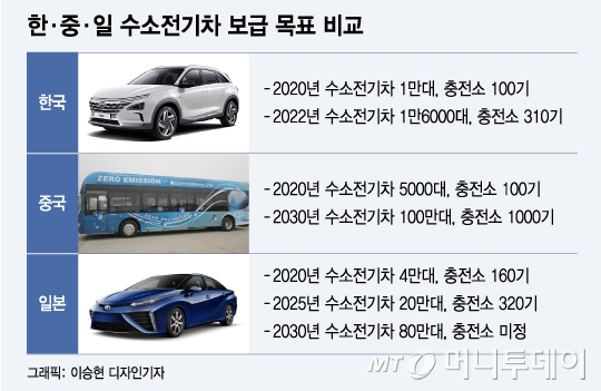 안보충전소 이미지