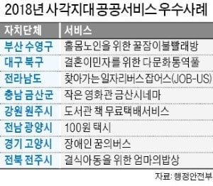 향수시네마 2관 이미지