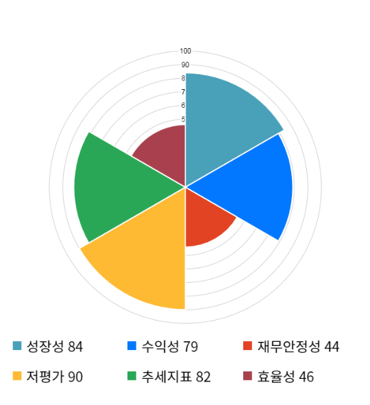 전일엔지니어링 이미지