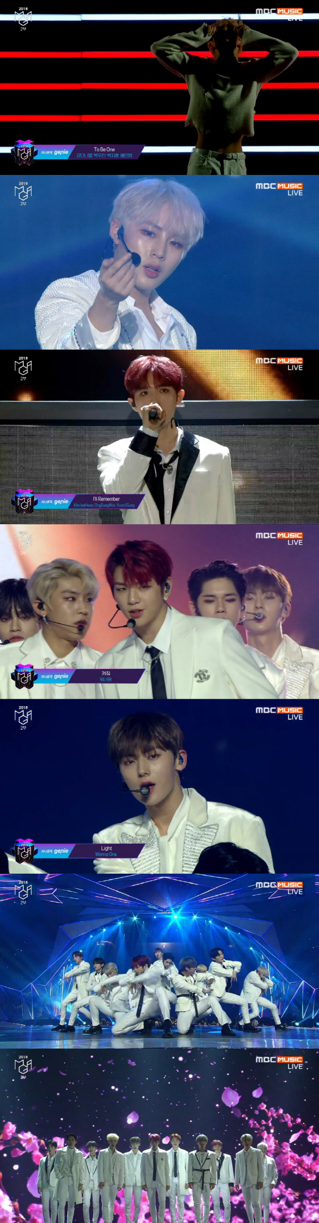 The 2018 MGA (MBC Plus X Genie Music Awards) Awards were held at Incheon Namdong Gymnasium at 7 p.m. on the 6th.On this day, Wanna One set up a unit stage that was not shown before, and gave fans a different set of Sights.The first to appear on stage were Kang Daniel, Park Woo-jin, Park Ji-hoon and Bae Jin-young, who showed off their powerful dance to To Be One.Lee Kwan-rin, Lee Dae-hui, Ha Sung-woon and Hwang Min-hyun then created a sophisticated performance with Nothing Without You.Kim Jae-hwan, Ong Sung-woo and Yoon Ji-sung enthusiastically sang Your Name, creating a faint sensibility.Wanna One, who finished the unit stage, moved to the central stage and showed Hold on and Beautiful in full.They caught the attention of fans with their intense energy and sexy coexistence.The 2018 MGA, the first Korean broadcaster and music platform companys Collaboration Awards, was attended by foreign artists such as BTS, Twice, Wanna One, Hayes, Cheongha, Momoland, Stray Kids, Vibe, Ben, Celeb Five, as well as Charlie Fuss, Generationsprom Eggs Giltive, and others. She shone.