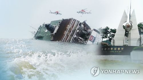 기무사, 세월호 수장방안 靑보고 확인(CG) [연합뉴스TV 제공]