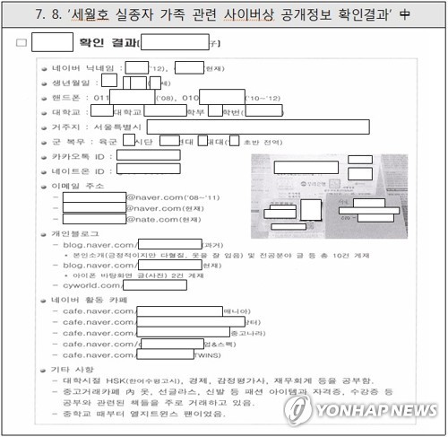 기무사 세월호 유가족 사찰 (서울=연합뉴스) 국군기무사령부 계엄령 문건 작성과 세월호 유가족 사찰 의혹 등의 수사임무를 맡은 전익수 특별수사단장이 6일 오전 수사결과를 발표했다.  기무사령부 내 사이버 활동부대인 모부대 정보OO반은 구글 검색 등을 통해 유가족 개인별 인터넷 기사, 전화번호, 학적사항, 중고거래 내역, 인터넷 카페활동 등을 수집했다. [군특수단 제공]    photo@yna.co.kr  (끝)