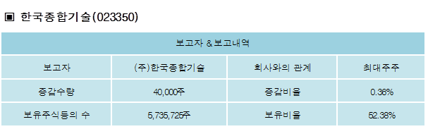 (주)한국종합기술 이미지