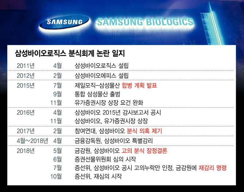 삼성회계법인 이미지