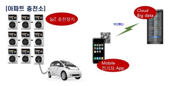 삼화기술공사 이미지