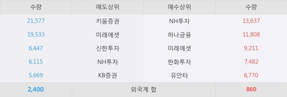 화승상회 이미지