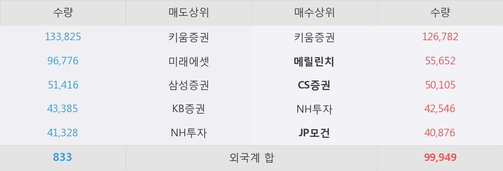 비에이치모터스 이미지