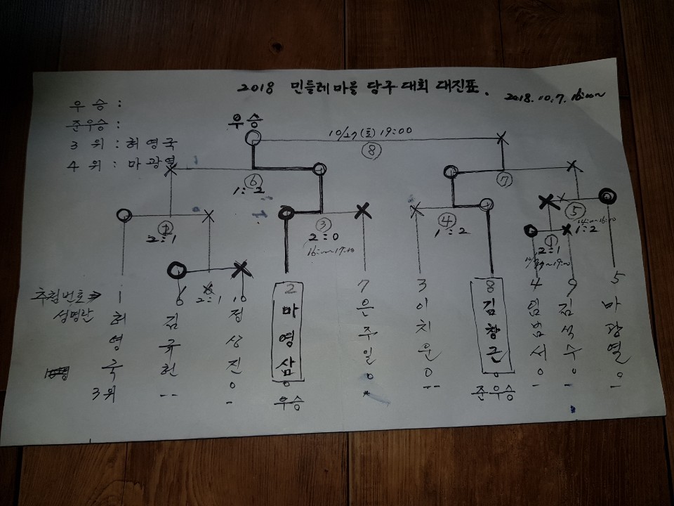 당구마을 이미지