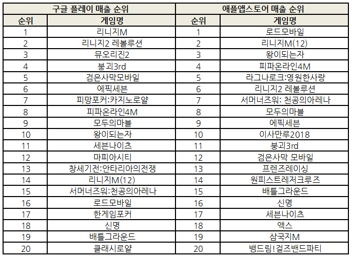 로얄카지노마켓 이미지