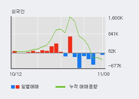 (주)레드로버 이미지