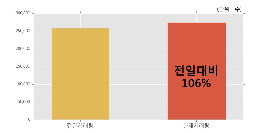 (주)미래아이앤지 이미지