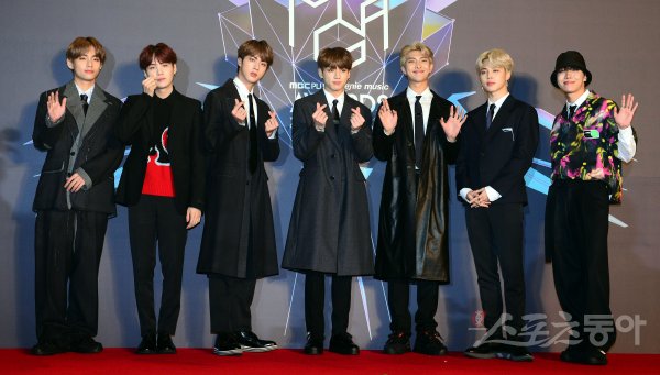 ..Warner One and EXO 2 and 3rd placeBTSs Boy Group Brand Reputation First place in November 2018 Big Data Analysistook the place.The Korea Institute of Corporate Reputation measured 78,695,077 Boy Group brand Big Data from October 9 to November 10, 2018, and measured the participation of the boy group brand, JiSoo, MediaJiSoo, Communication JiSoo, and CommunityJiSoo.This is a 9.15% point increase compared to the brand Big Data 7209,781 in October.Brand JiSoo is an indicator created by brand Big Data analysis by finding out that consumers online habits have a great influence on brand consumption.The boy group brand reputation JiSoo can measure positive evaluation of boy group, media interest, consumer interest and communication.The 30th place in the Boy Group brand reputation in November 2018 was BTS, Wanna One, EXO, NCT, Winner, Big Bang, Seventeen, Icon, Btooby, StLay Kids, Monster X, Shiny, Infinite, Super Junior, Highlight, Big Flo, Golden Child, New East W, Astro, The Boys, JBJ, Pentagon, Myth, 2PM, Beast, Jekskis, Godseven, Alphabet, and Tray.first placeThe BTS brand included 2,551,888 participating points, Media JiSoo 3,837,760 communicating JiSoo 2,868,338 points, CommunityJiSoo 2,124,074, and total brand reputation JiSoo was 11373,805 points.This is a 7.59% point drop from the brand reputation JiSoo 12.30 million 8414 in October.The third-ranked EXO brand was JiSoo 101,762 points, Media JiSoo 291,3280 points, Communication JiSoo 198,4811 CommunityJiSoo 153,1706 points, and total brand reputation JiSoo was 744,7428 points.In October, the brand rose 65.50% Point from the brand reputation JiSoo 4,499,843.Big Data Analysis for the Boy Group Brand Reputation in November 2018The BTS brand with the record showed high score in link analysis: cute, handsome, and enjoyable; in keyword analysis, Japan, Jimin, T-shirt showed high score.In the analysis of the positive negative ratio, the positive ratio was 65.83%.According to the BTS brand detailed analysis, brand consumption fell 17.09 percent, brand issues fell 24.20 percent, brand communication rose 53.84%, and brand spread rose 35.76% Point. 