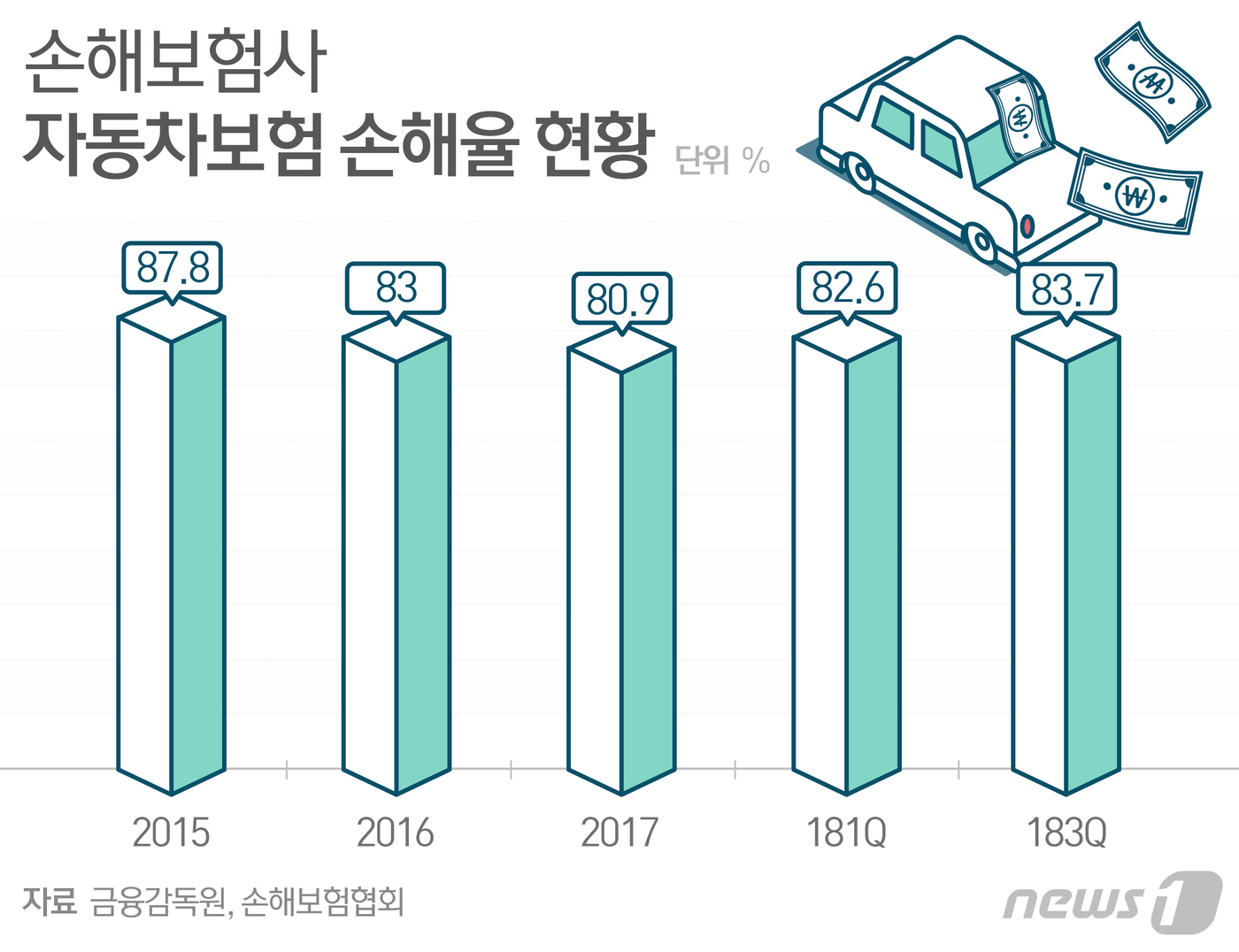 대형전업사 이미지