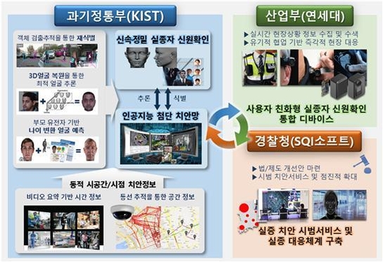 신원기술개발 이미지