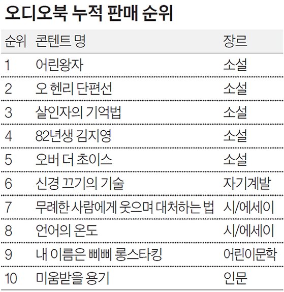 별별마켓 이미지