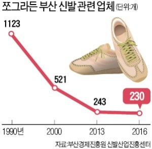 대륙공업사 이미지
