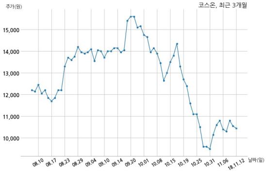 주식회사 지케이 이미지