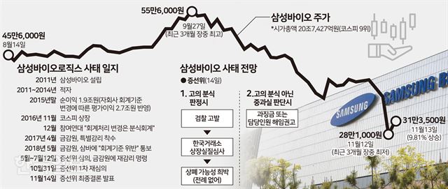 해야분식 이미지