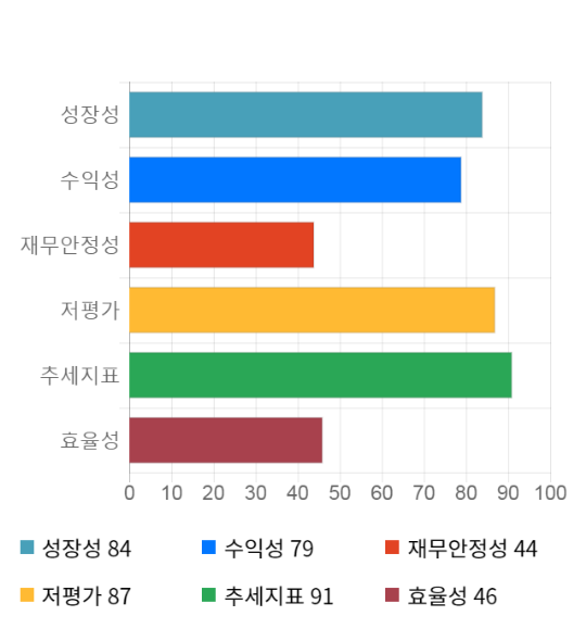 전일엔지니어링 이미지