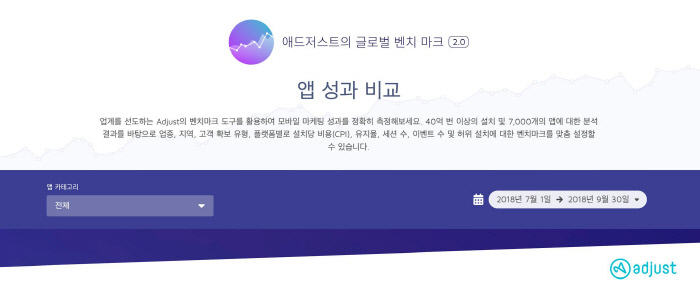글로벌애드 이미지