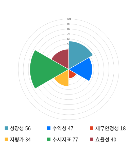 전일엔지니어링 이미지