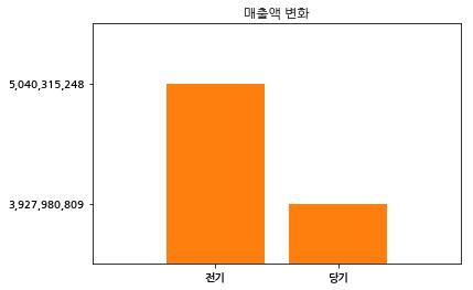 아이앤지25 이미지