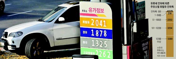 123주유소 이미지