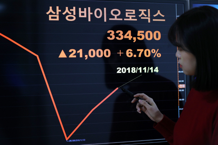 삼성제일의원 이미지