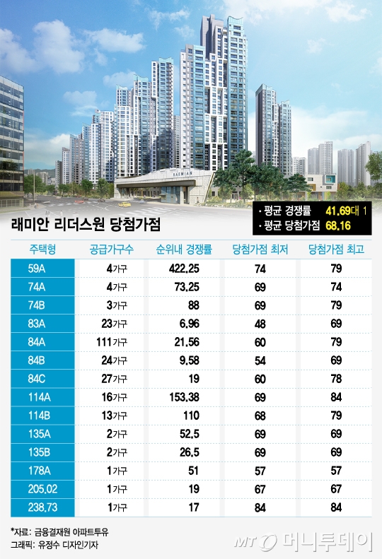 디에이치물산 이미지
