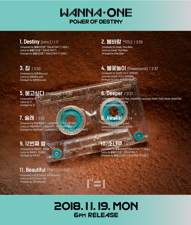 Group Wanna One predicted the change in music charts with the highlight of the new album.Wanna One released all trackslists and freeview videos of its first full-length album, 111=1 (Power of Destiny, POWER OF DESTINY), on the 15th.The released track list includes a total of 11 new songs, including the title song Spring Wind, produced by composer Flow Blow of the debut title song Energistic and composer IHwak of Hold Up.Fireworks Play in which Ha Sung-woon participated in writing and composing, and Awake in which Park Woo-jin made rap making!, The ninth track 12th Byul , which is only included in CD, is causing curiosity.In addition, Tracks 11 A Beautiful Mind (Beautiful, Part.ll) is attracting attention to what kind of emotions it will offer in A Beautiful Mind which was released last November.In addition, the Freeview video contains the Highlight medley of the songs included, and it is composed of the first unit photo with the concept image of the adventure and romance version released earlier.111=1, which will be released at 6 pm on the 19th, is Wanna Ones first full-length album, which is shaped by the formula 111=1, which was the will to pioneer the given fate of Wanna One, who has been showing the arithmetic series such as 1x=1, 0+1=1, 1-1=0 and 1X1=1.Spring Wind is the title song of 111=1 which contains the fate that you and I missed each other as one, but the will to meet again and become one again against the fate, and it is expected to show the musicality of Wanna One which has grown even more.Wanna One hosted a long-awaited World Tour One: The World (ONE: THE WORLD) in June, where she met fans in 14 World cities for three months and painted the entire World as Wanna Ones Golden Age and confirmed her comeback on the 19th, which has consistently spurred preparations for the new album.Wanna One has been the most popular with her debut album 1X1=1 (To Be One, TO BE ONE), prequel repackage 1-1=0 (Nat With Out You, NOTHING WITHOUT YOU), and her second mini album 0+1=1 (I Promise You, I PROMISE YOU) in a row. It was extorted.In addition, he won the first prize on the music charts, 10 music broadcasts, as well as various year-end awards ceremony, and made his presence imprint. He also formed a unit of four teams through his last special album 1=1 (Undivided, UNDIVIDED), showing new charm and growth potential.Wanna Ones first full-length album, 111=1, will be released at 6 pm on the 19th.