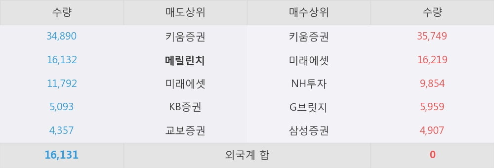 로보코리아 이미지