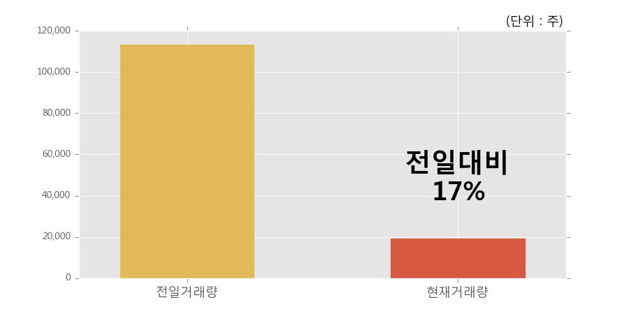한국피엔에프 이미지
