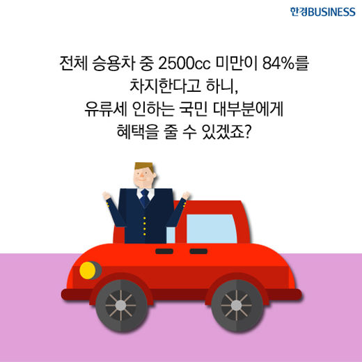 할인주유소 이미지