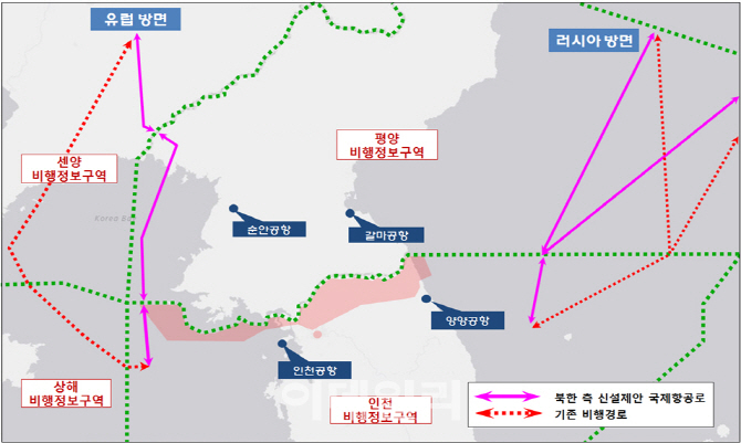 서해 이미지