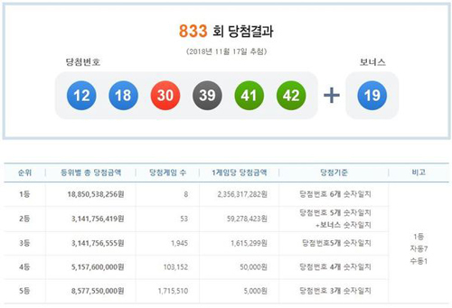 로또 이미지