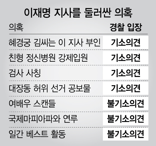 김씨부인 이미지