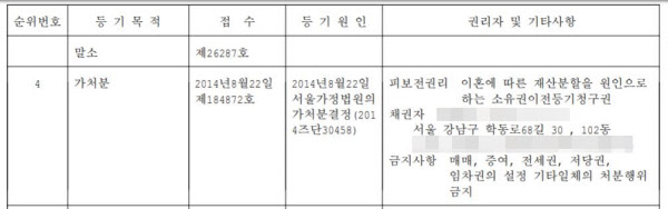 서울중앙지법 2018타경4902 등기부등본 갑구. 선순위 가처분이 설정돼 있음을 확인할 수 있다. /신한옥션SA