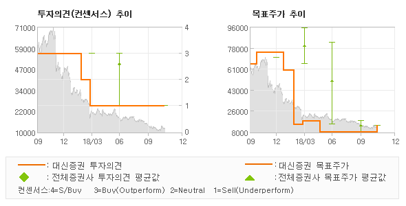 연성상회 이미지