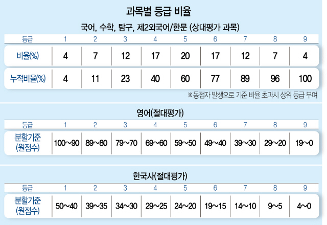 쉴틈 이미지